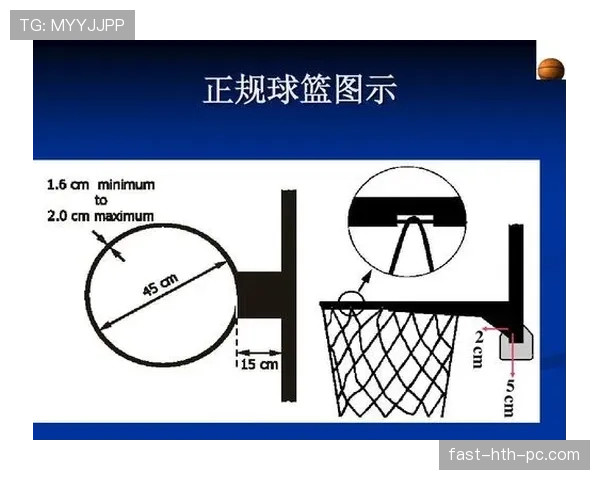 篮球着地空间规则的定义是什么以及裁判如何判定犯规
