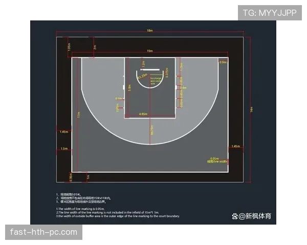 篮球防守规则的判定标准与基本原则解析
