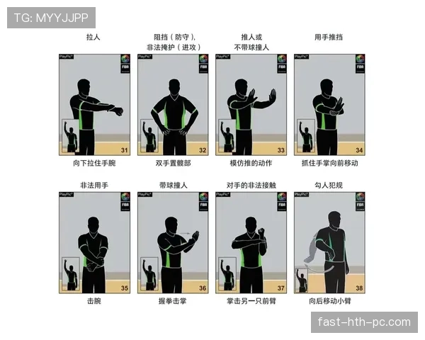 裁判手势规则详解：新手如何快速看懂篮球场上的判罚信号