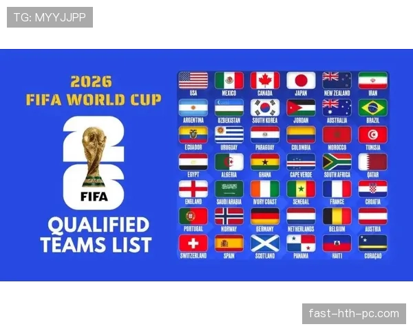2026世界杯48支球队怎么分组的规则是什么