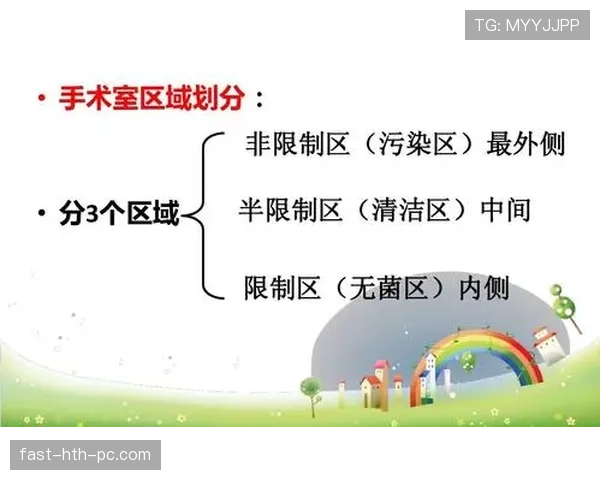 限制区规则是什么？如何判定是否在限制区内违例