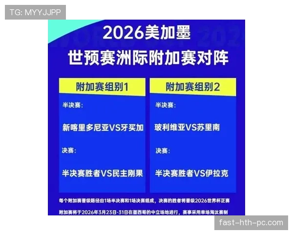 2026世界杯为什么增加出线名额