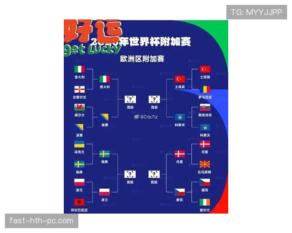 奥地利队2026世界杯前景分析 能否突破欧洲区预选赛重围